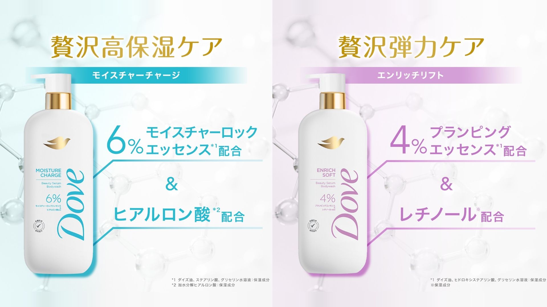 Divo Moisture＆Enrich説明_レチノールやヒアルロン酸を製品ごとに配合した“美容液”のようなボディウォッシュ